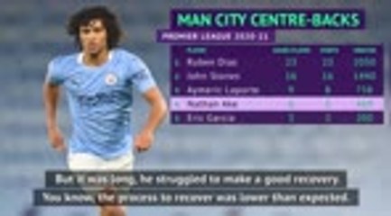 Ake poised to return to Manchester City training