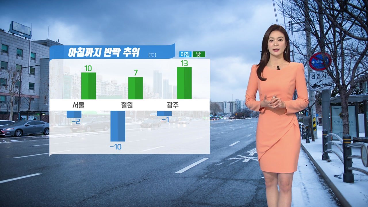[날씨] 오늘 아침까지 반짝 추위...빙판길 주의 / YTN