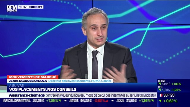 Jean-Jacques Ohana (HOMA Capital) : Quelles prochaines décisions de politique monétaire de la BCE et de la FED ? - 02/03