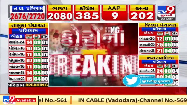 Gujarat Corona Update_ 0 deaths, 454 new cases and 361 recoveries reported today_ TV9News