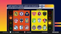 ¿El futbol mexicano está listo para la reapertura de estadios?: Agenda FS