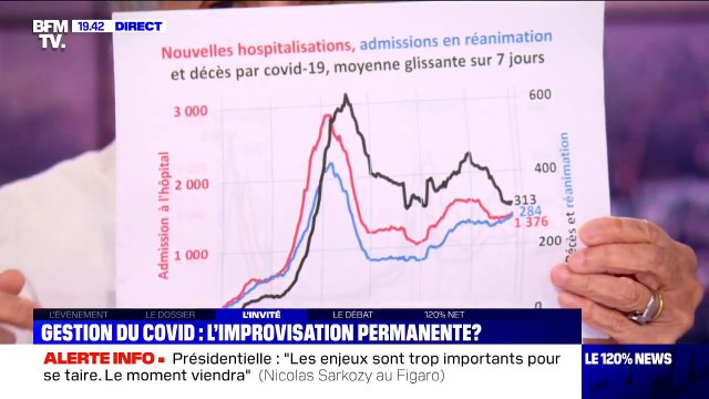 Tenir quatre à six semaines : pour l'épidémiologiste Catherine Hill, le président de la République sort ça de son chapeau