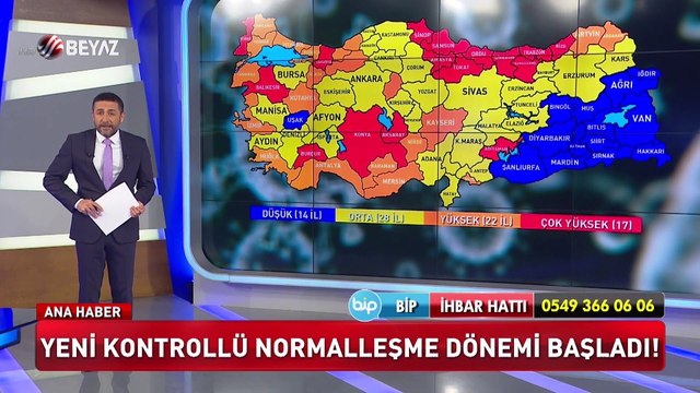 Beyaz Ana Haber 2 Mart 2021