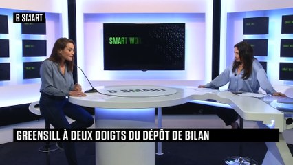SMART WORLD - Markets Focus du mercredi 3 mars 2021