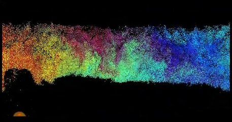 Autism SAND Sensory Visual Therapy Calming Relaxation