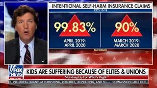 Tucker Carlson Tonight 3-2-21 full - FOX BREAKING NEWS March 2 ,2021