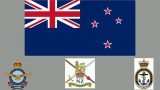 NEW ZEALAND Deadliest Military Power 2021 | ARMED FORCES | Air Force | Army | Navy | #newzealand