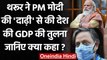 Shashi Tharoor ने मीम शेयर कर PM Modi की दाढ़ी से ऐसे की India GDP की तुलना | वनइंडिया हिंदी