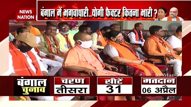 Battle of Bengal: Will 'Yogi Factor' impact election in West Bengal?