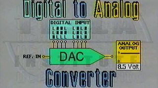 Servo Control Systems - Intruduction - 01