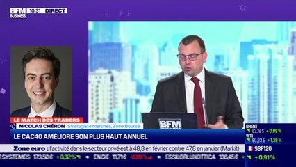 Le Match des traders : Nicolas Chéron VS Jean-Louis Cussac - 03/03