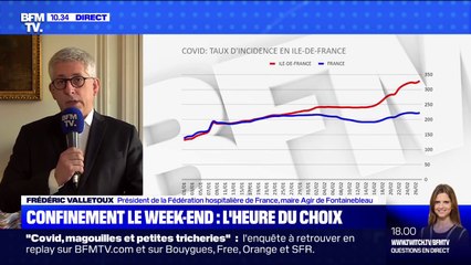 Frédéric Valletoux, président de la Fédération hospitalière de France: "On recommence le bal des transferts" de patients Covid