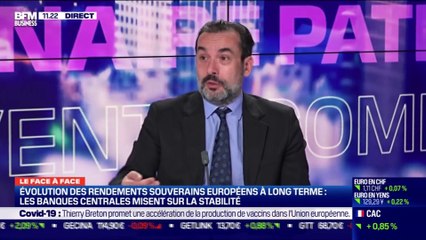 Sébastien Korchia VS Thibault Prébay: Évolution des rendements souverains européens à long terme, quelles sont les stratégies les banques centrales ? - 03/03