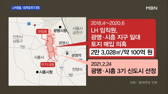 [백운기의 뉴스와이드] '투기와의 전쟁' 중 LH 직원 투기 의혹? / 윤석열의 연이은 작심발언, 파장은? / 김종인-안철수, 野 복잡한 속내?