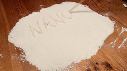 مخاطر تكنولوجيا النانو