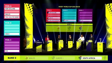 New Zealand committed to hosting women's World Cup in 2022