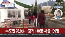 신규확진 400명 안팎 예상…상급종합병원 접종 시작
