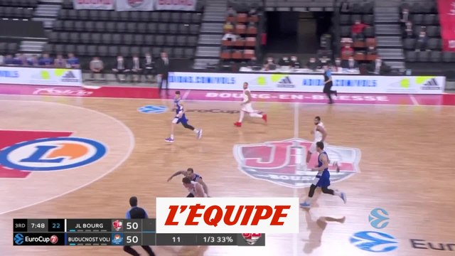 Le résumé de Bourg-en-Bresse-Buducnost Podgorica - Basket - Eurocoupe