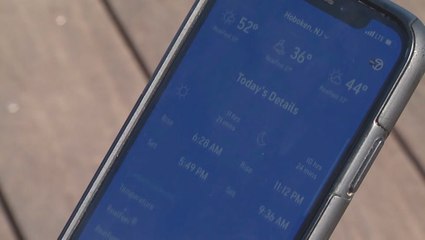 The Importance of RealFeel® Temperatures
