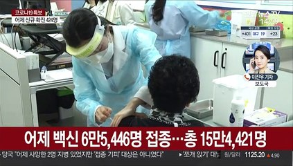 424명 신규확진…서울대병원 아스트라 접종 시작