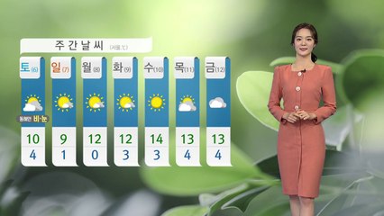[날씨] 내일 절기 '경칩'...맑고 일교차 커 / YTN