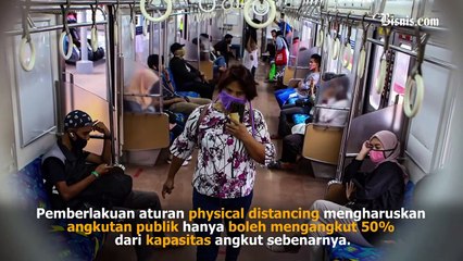 Kemenhub Hapus Pembatasan Penumpang 50% pada Transportasi Umum
