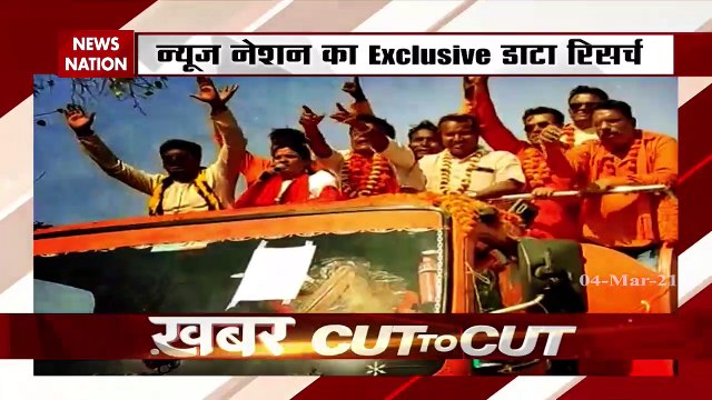 Khabar Cut To Cut : मदरसों पर मेहरबानी...इत्तेफाक या चुनावी कहानी ?