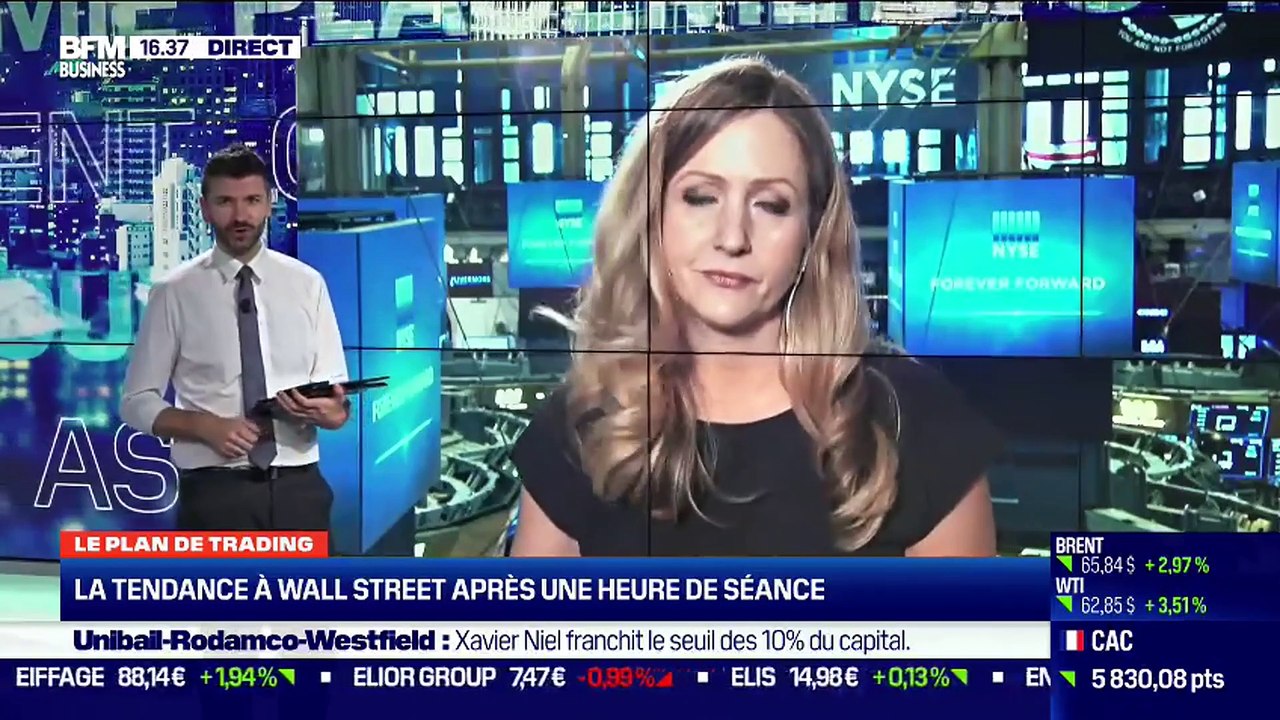 Jean-Louis Cussac (Perceval Finance Conseil) : Quel potentiel technique pour les marchés ? - 04/03