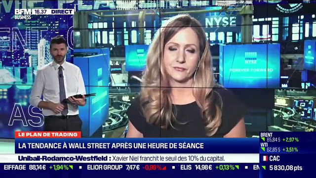 Jean-Louis Cussac (Perceval Finance Conseil) : Quel potentiel technique pour les marchés ? - 04/03