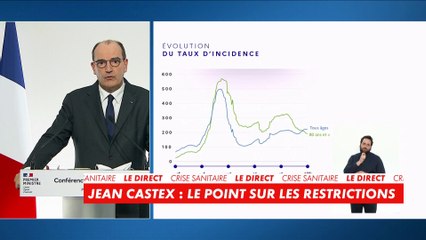 Jean Castex : «Nous ne sommes pas confrontés à une hausse exponentielle de l’épidémie»