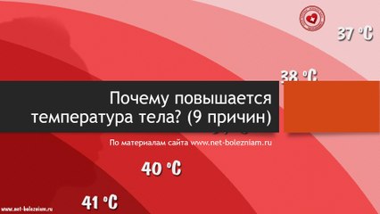 Почему повышается температура тела (9 причин)? (видео)