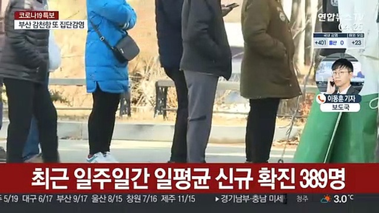 신규 확진 400명 이상 예상…화이자 최종 허가 결정