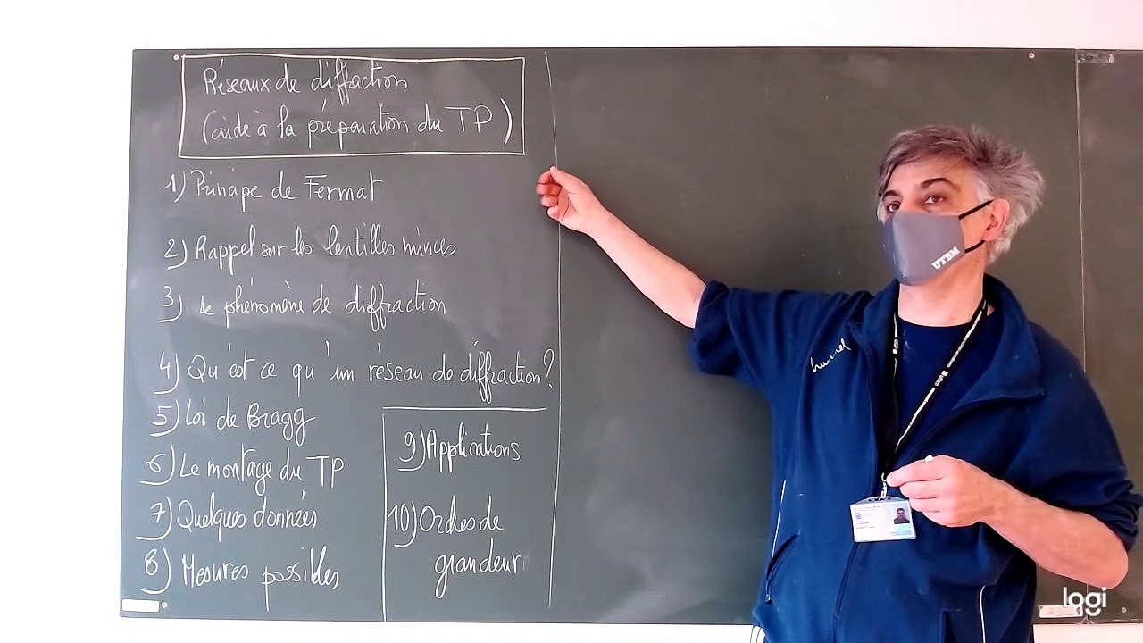 TP_Diffraction_partie_00 : présentation