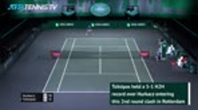 Tsitsipas passes Hurkacz test to reach last eight