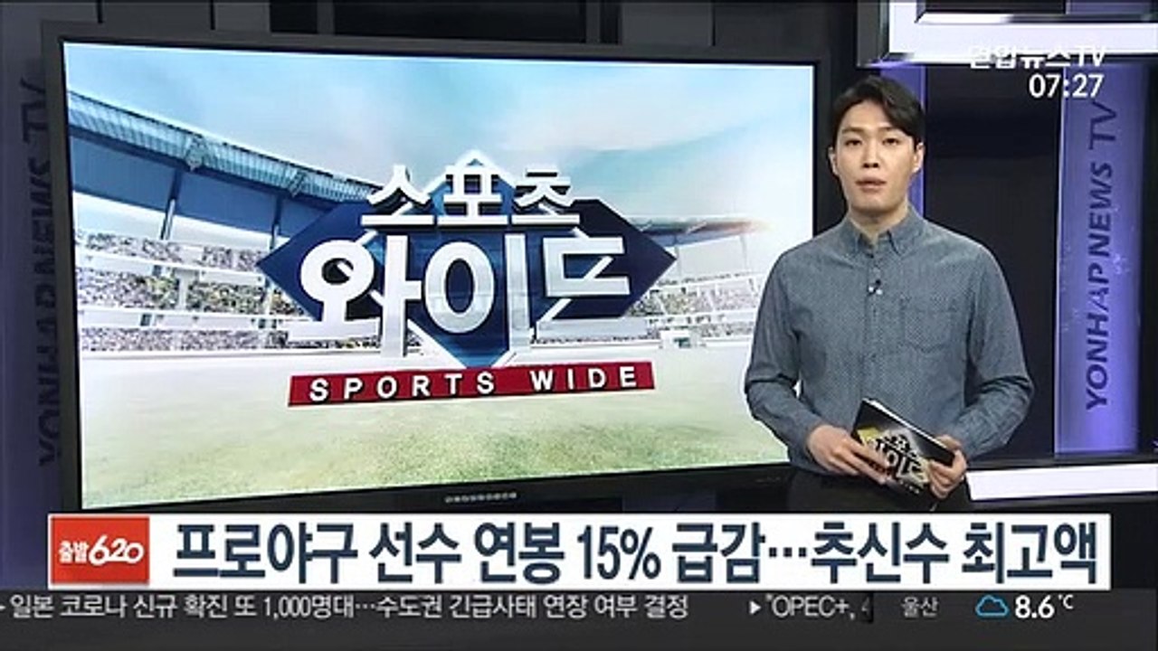프로야구 선수 연봉 15% 급감…추신수 최고액