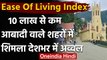 Ease Of Living Index 2020: 10 लाख से कम आबादी वाले शहरों में Shimla देशभर में अव्वल | वनइंडिया हिंदी
