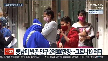 코로나로 지구촌 빈곤층 급증…빈부격차도 심화