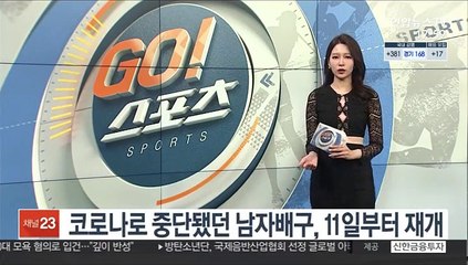 코로나로 중단됐던 남자배구, 11일 재개…잔여 일정 모두 소화