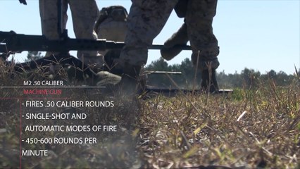 How to Assemble and Disassemble an M2 .50 Cal Machine Gun