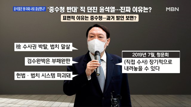 [백운기의 뉴스와이드] '중수청 반대' 사퇴한 윤석열…진짜 이유는? / 윤석열의 향후 정치행보 전망은? / 野 단일화, 윤석열이 변수로?