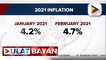 Inflation ng bansa, tumaas sa 4.7%