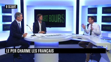 SMART BOURSE - L'invité de la mi-journée : Jérôme Dedeyan (ERES, MonPartenairePatrimoine.com)