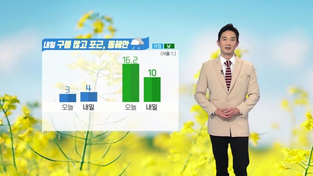[날씨] 내일 구름 많고 포근...동해안 눈·비 / YTN