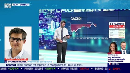 Franck Morel (Zone Bourse) : Malibu Boats à l'achat - 05/03