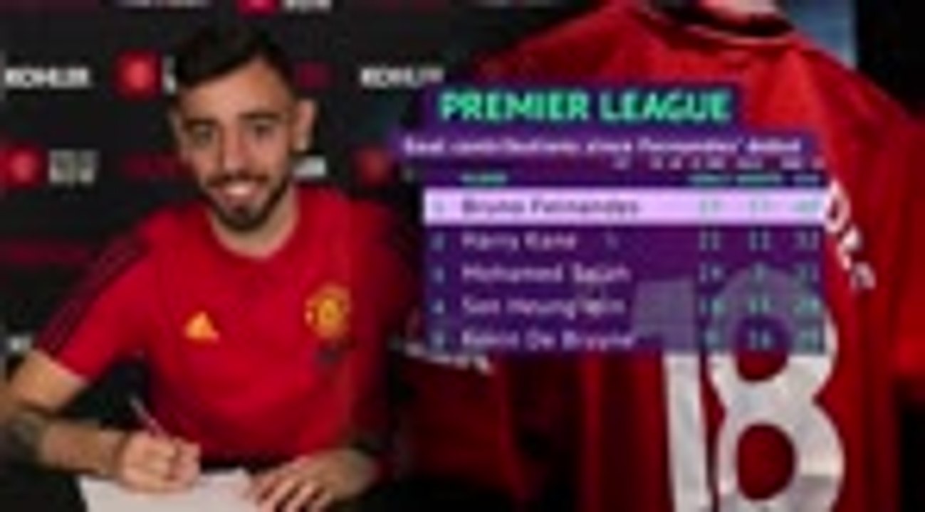 Nani delighted with 'fantastic' Fernandes