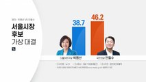 안철수 46% vs 박영선 38%...오세훈 43% vs 박영선 39% / YTN