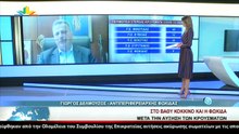 Γεγονότα 24:00 05-03-2021