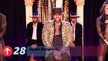 Top 40 American Radio Chart ~ March 6, 2021