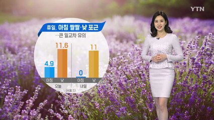 [날씨] 휴일 아침 쌀쌀·낮에는 포근...큰 일교차 주의 / YTN