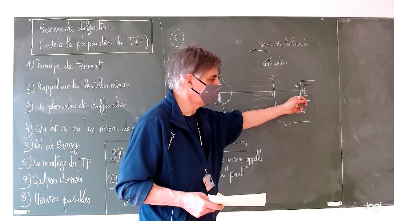 TP_Diffraction_partie_06 : le montage du TP (diffraction/réseau)